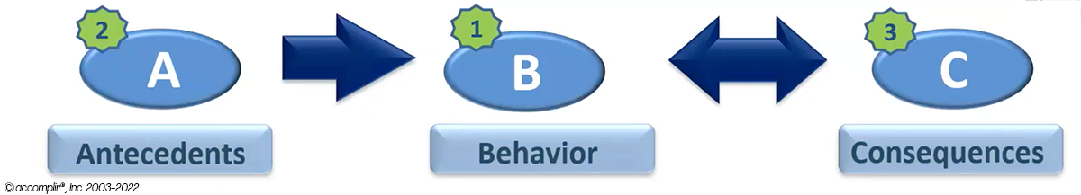 Blog_Behavioural-Science_Image-1.png